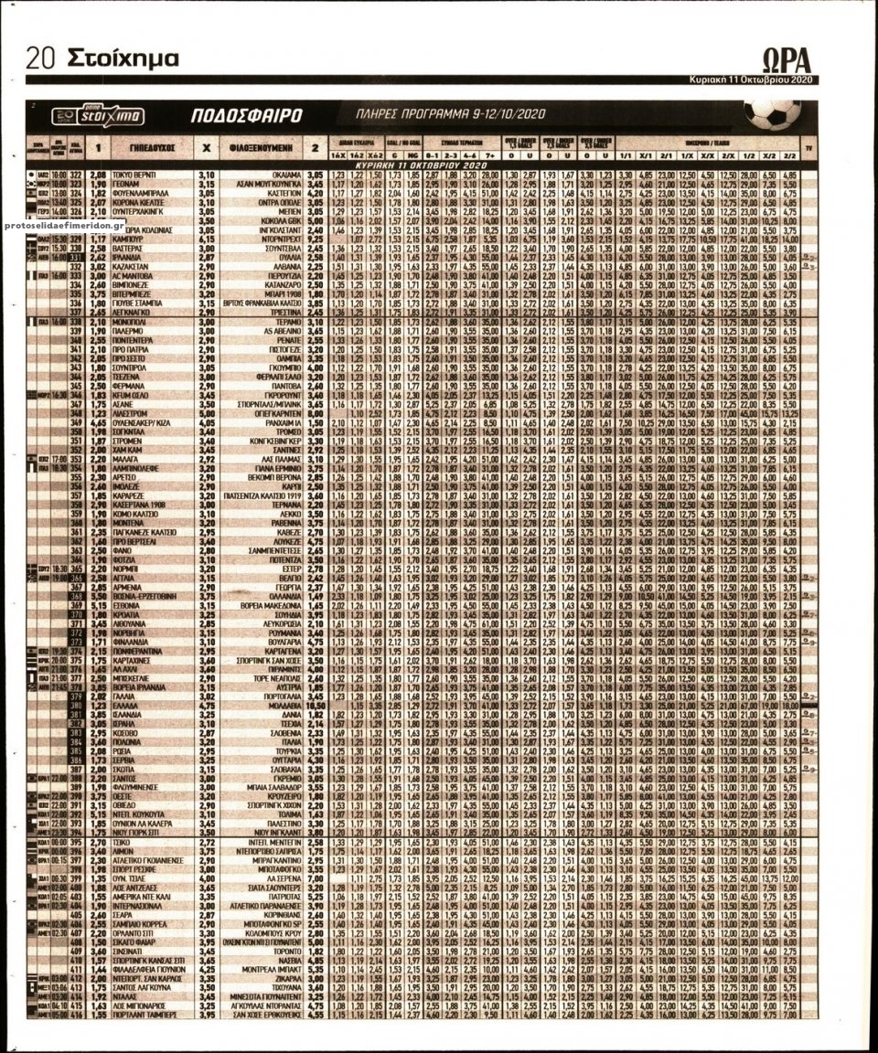 Οπισθόφυλλο εφημερίδας Η ώρα των Σπορ