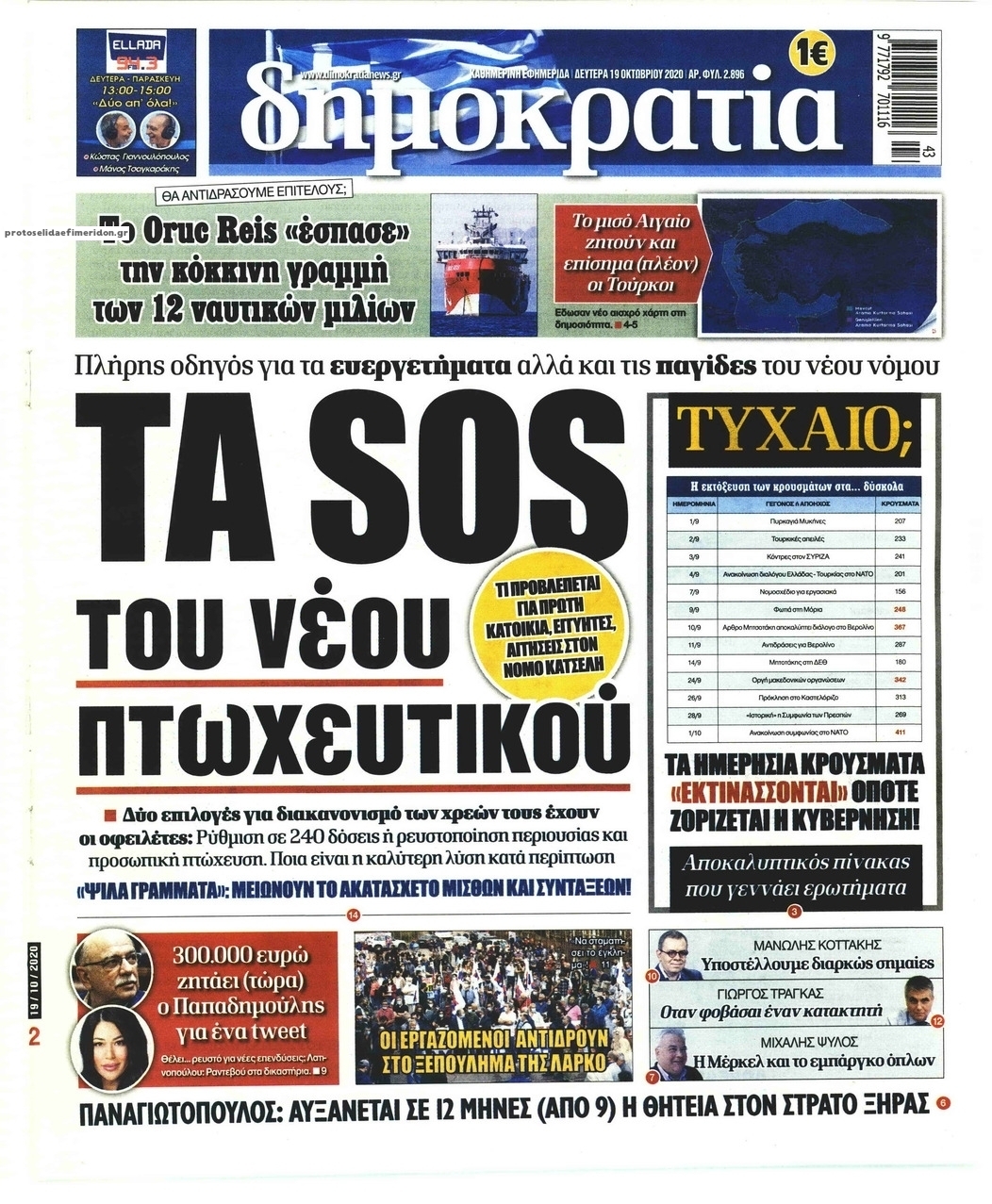 Πρωτοσέλιδο εφημερίδας Δημοκρατία