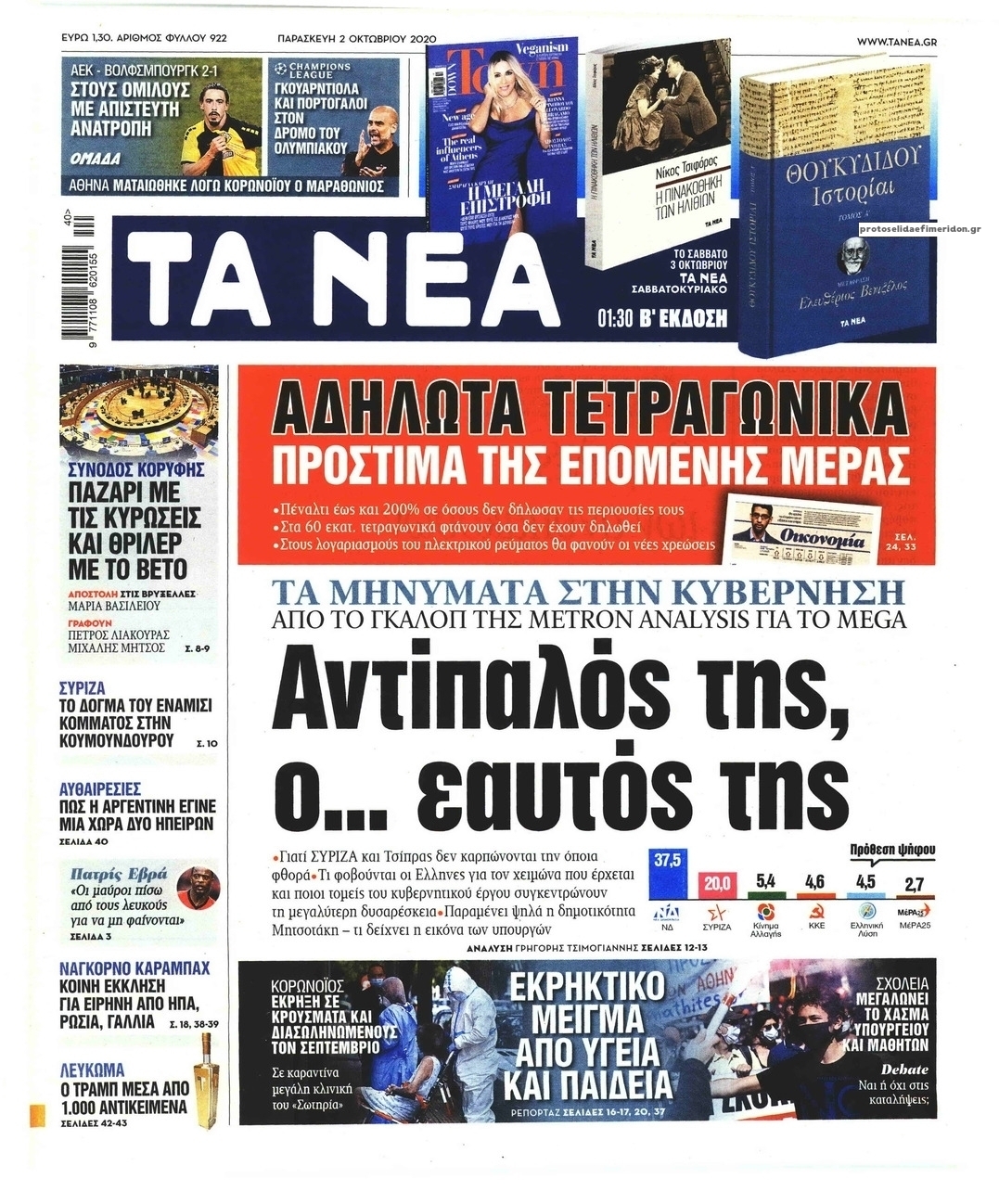 Πρωτοσέλιδο εφημερίδας Τα Νέα