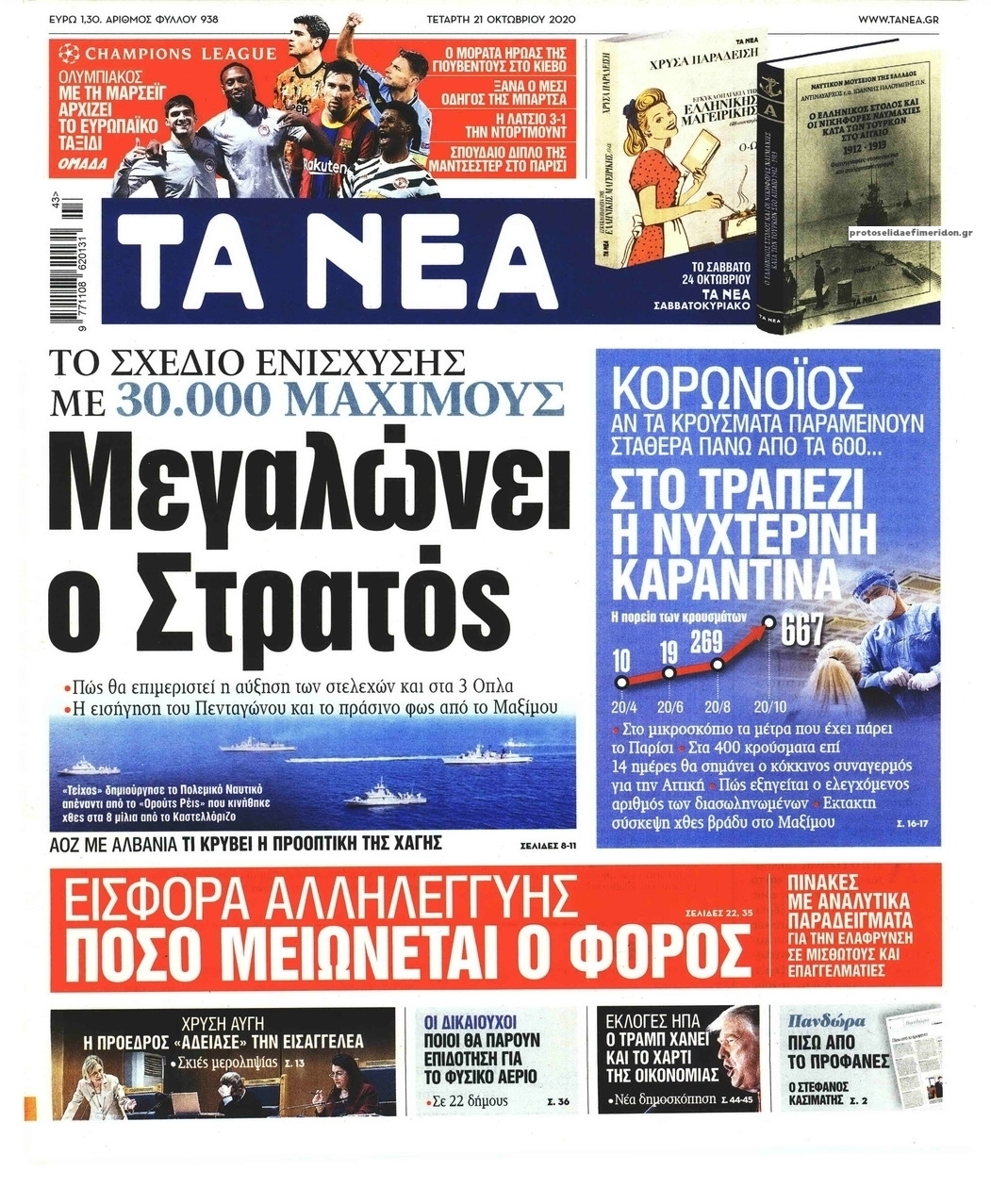 Πρωτοσέλιδο εφημερίδας Τα Νέα