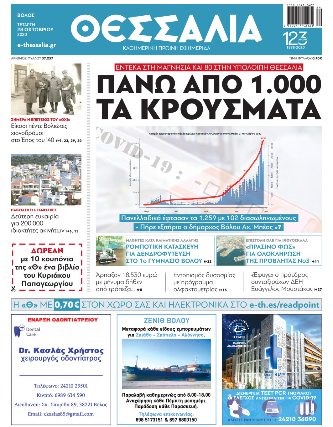 Πρωτοσέλιδο εφημερίδας Θεσσαλία