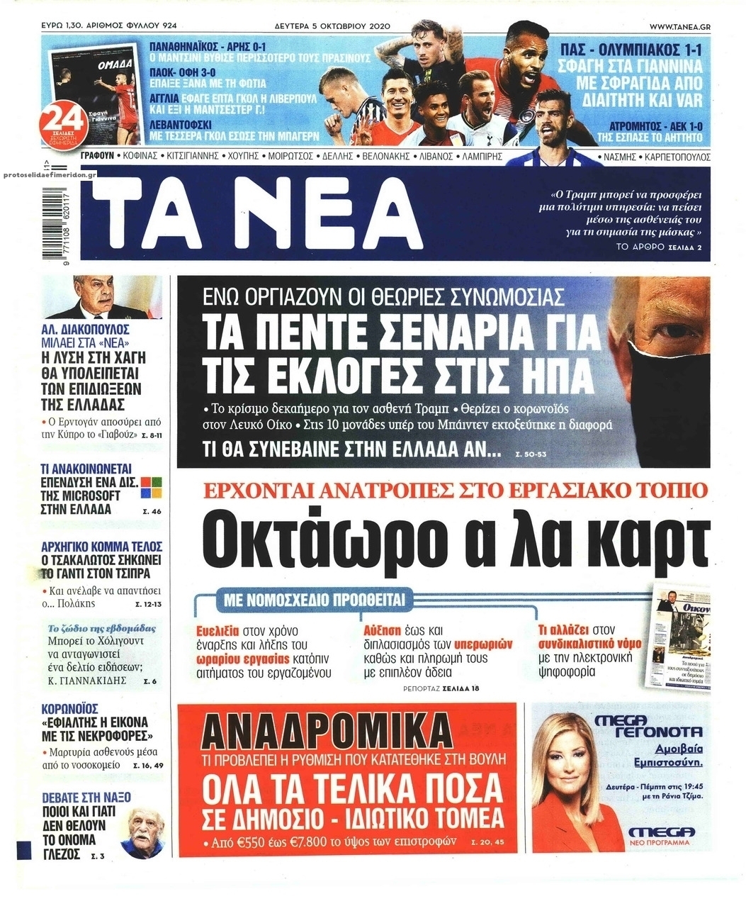 Πρωτοσέλιδο εφημερίδας Τα Νέα