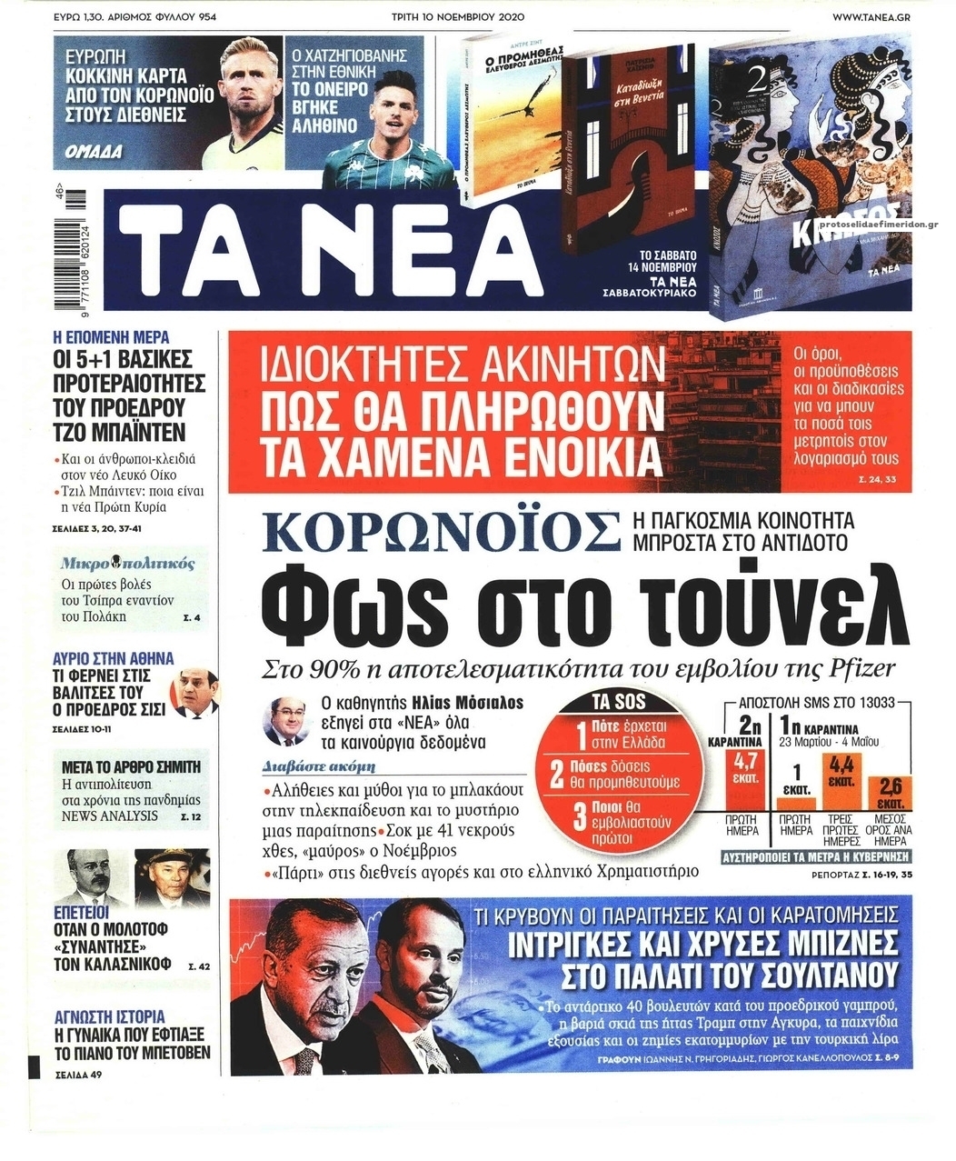 Πρωτοσέλιδο εφημερίδας Τα Νέα