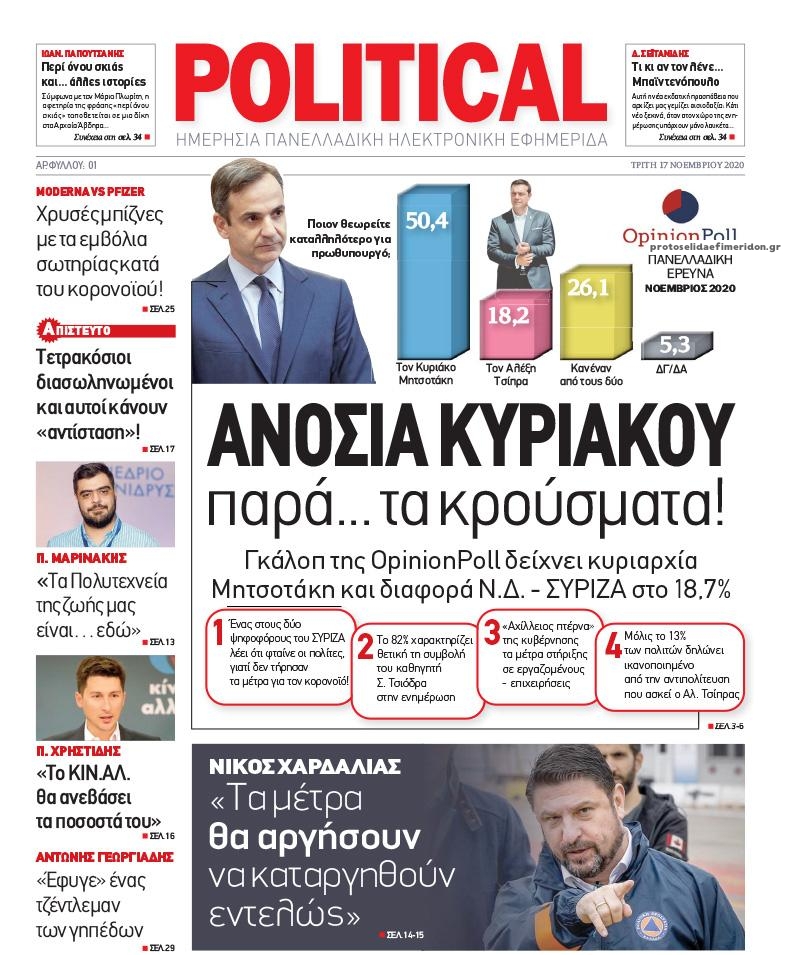 Πρωτοσέλιδο εφημερίδας Political