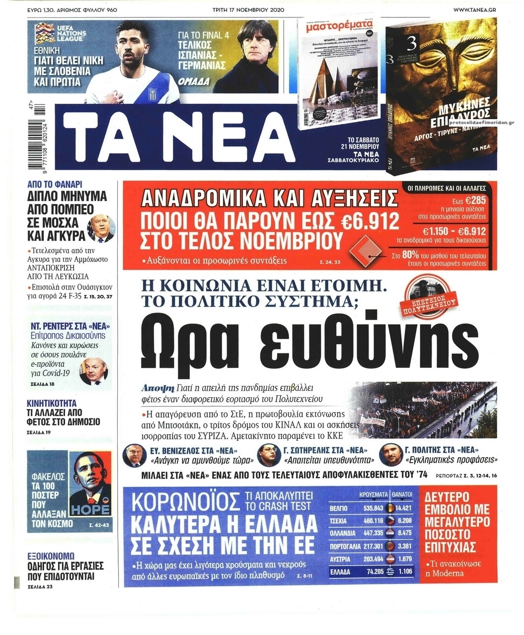 Πρωτοσέλιδο εφημερίδας Τα Νέα