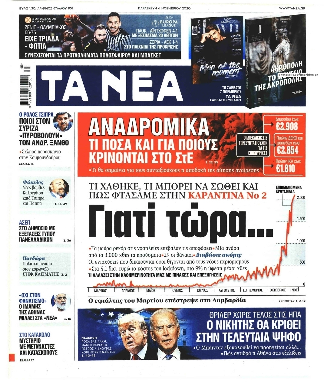 Πρωτοσέλιδο εφημερίδας Τα Νέα