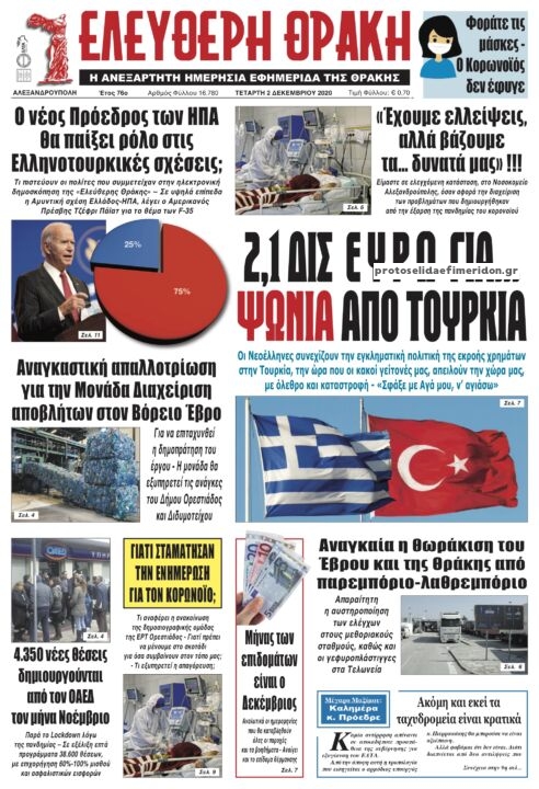Πρωτοσέλιδο εφημερίδας Ελεύθερη Θράκη