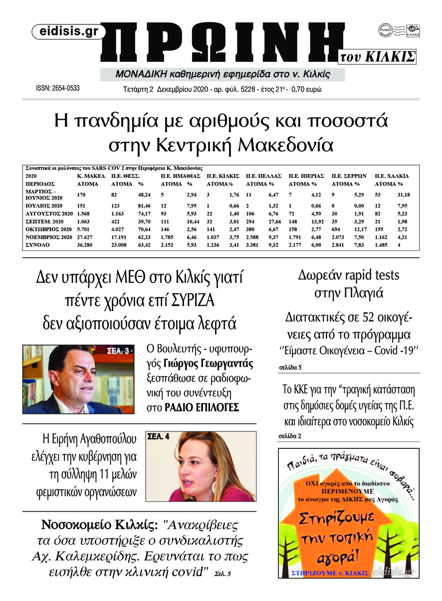 Πρωτοσέλιδο εφημερίδας Πρωινή Κιλκίς