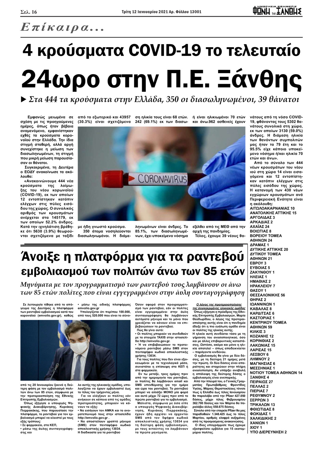 Οπισθόφυλλο εφημερίδας Φωνή της Ξάνθης