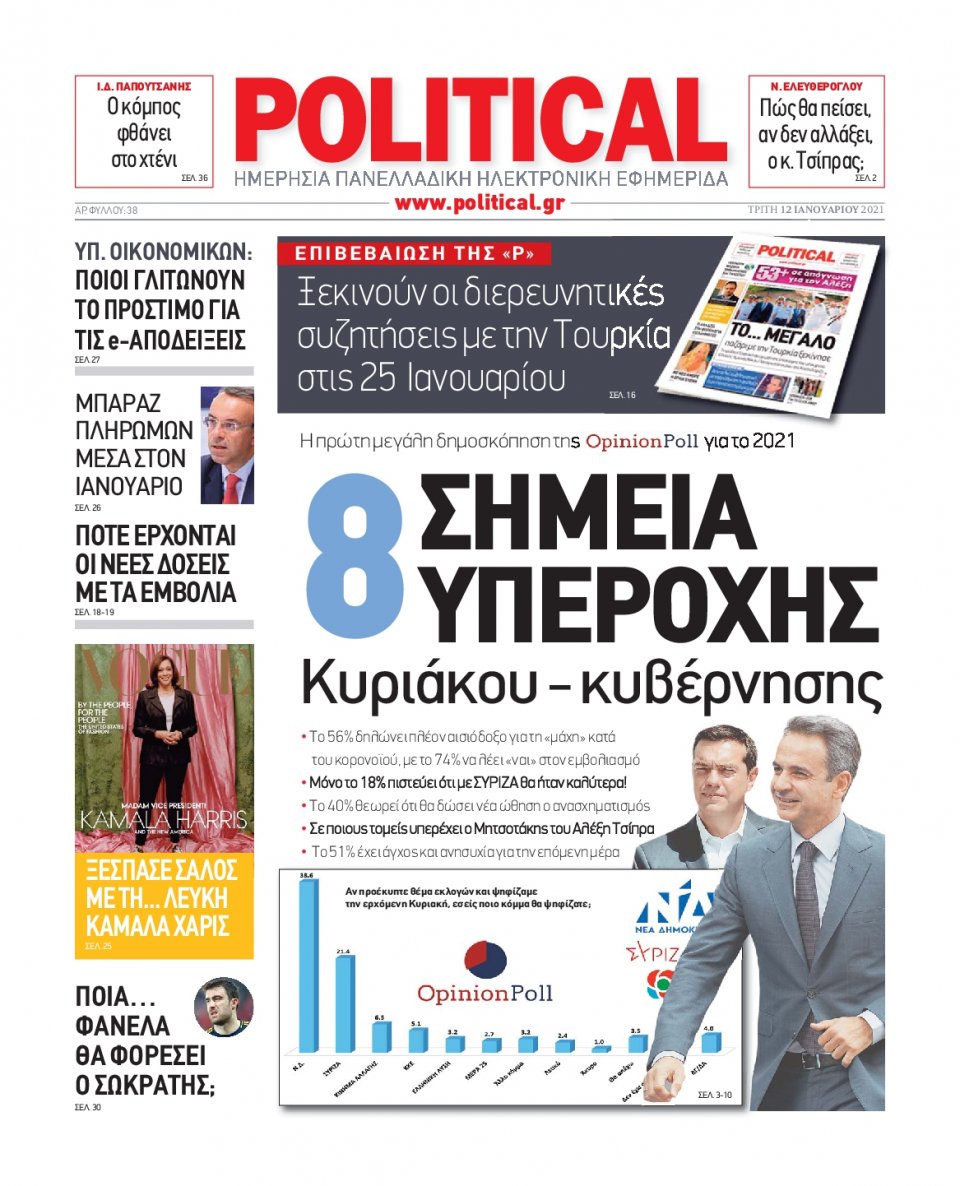 Πρωτοσέλιδο εφημερίδας Political