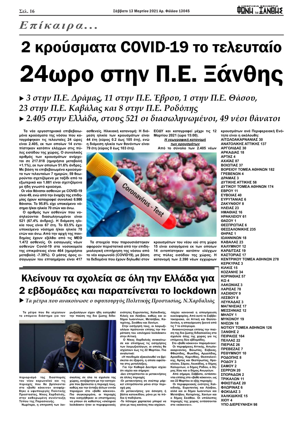 Οπισθόφυλλο εφημερίδας Φωνή της Ξάνθης