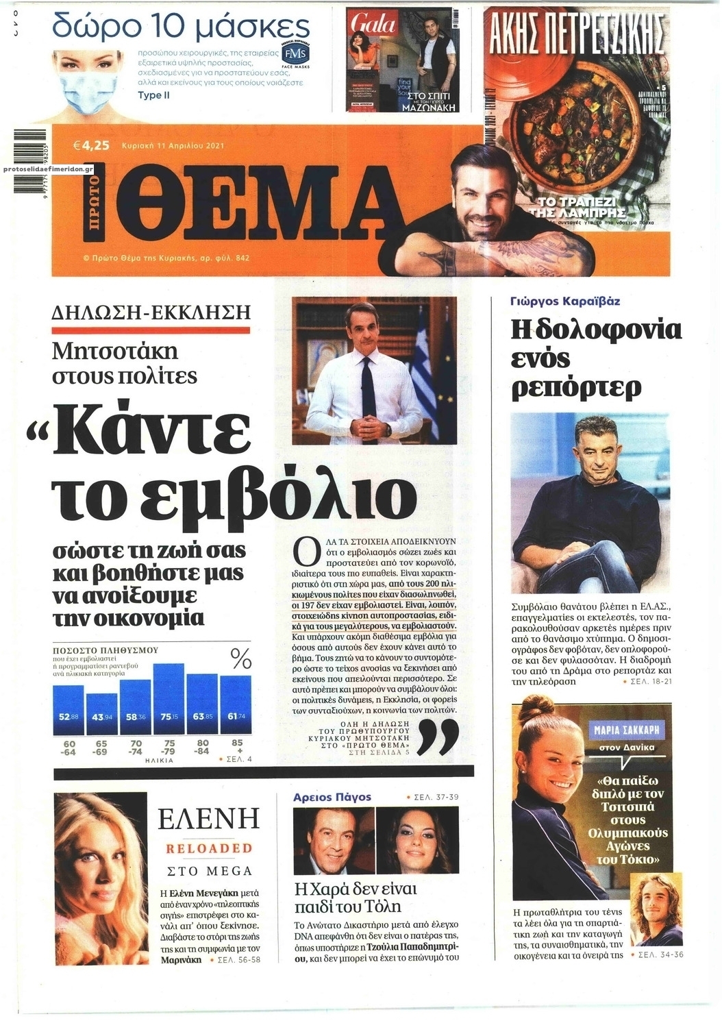 Πρωτοσέλιδο εφημερίδας Πρώτο Θέμα