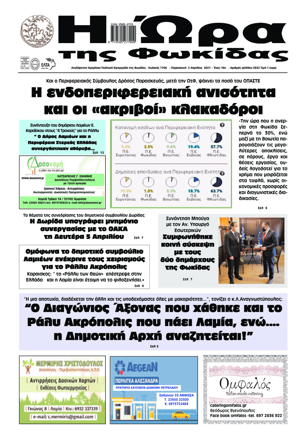 Πρωτοσέλιδο εφημερίδας Η Ώρα της Φωκίδας