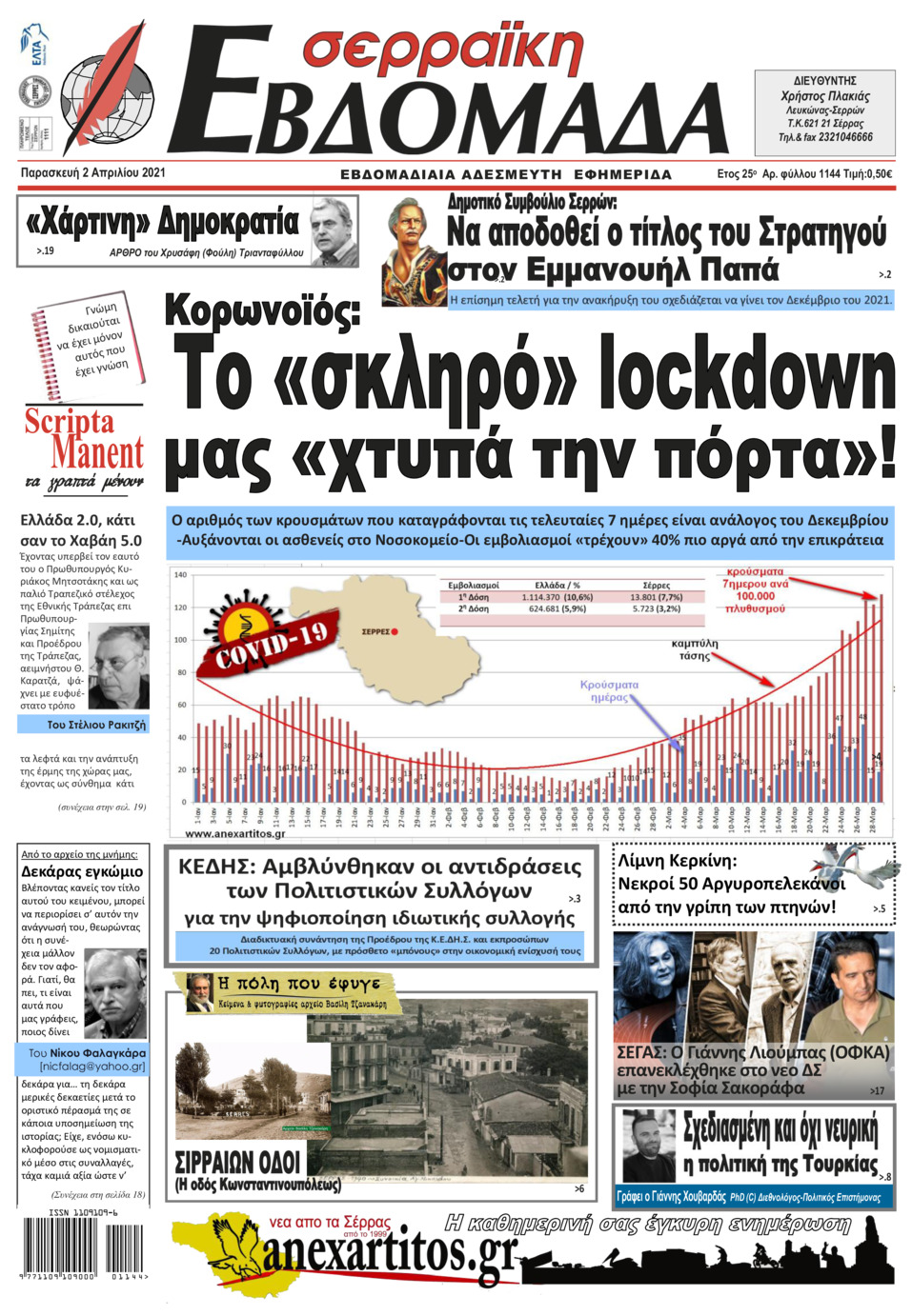 Πρωτοσέλιδο εφημερίδας Σερραϊκή Εβδομάδα