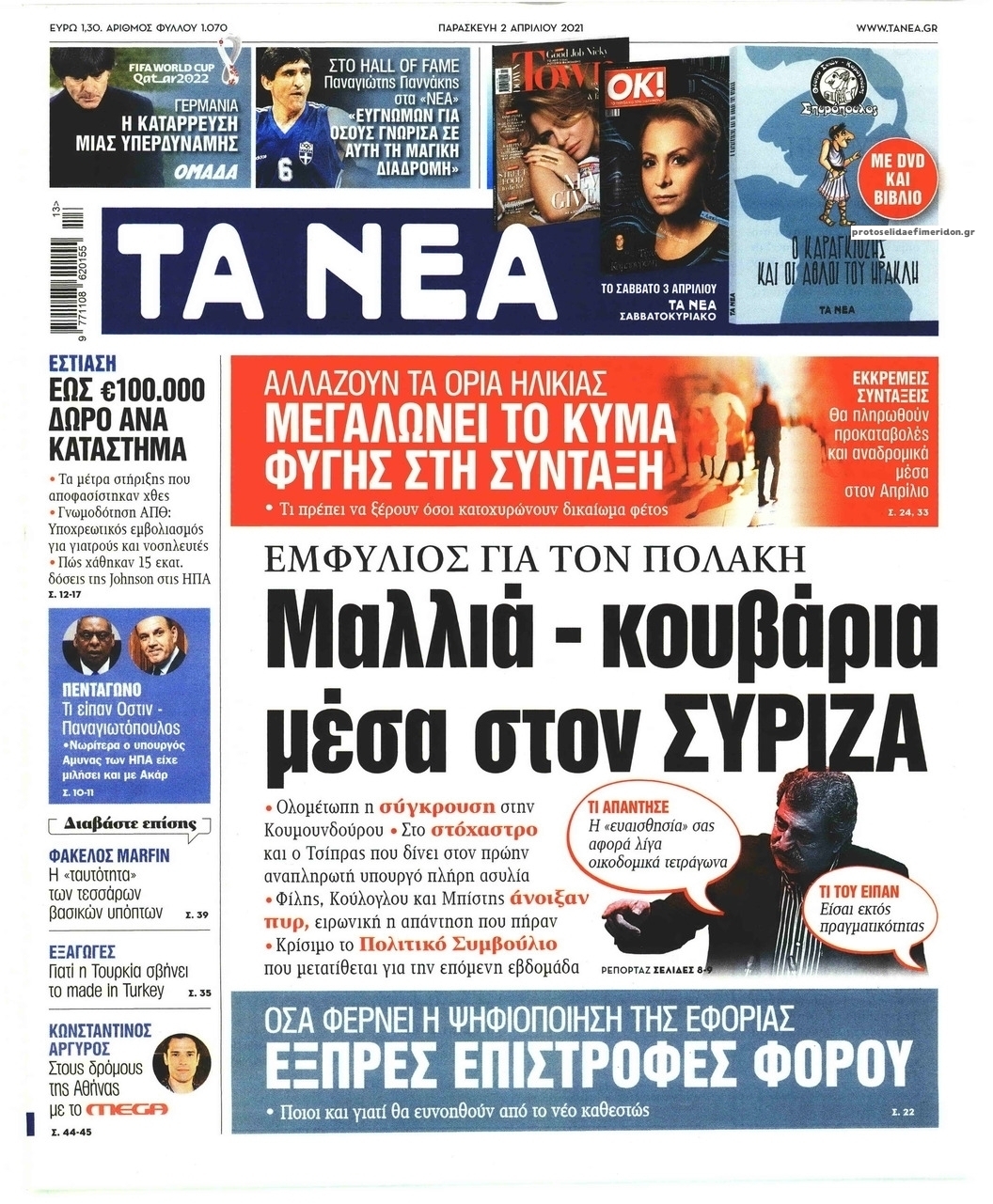 Πρωτοσέλιδο εφημερίδας Τα Νέα