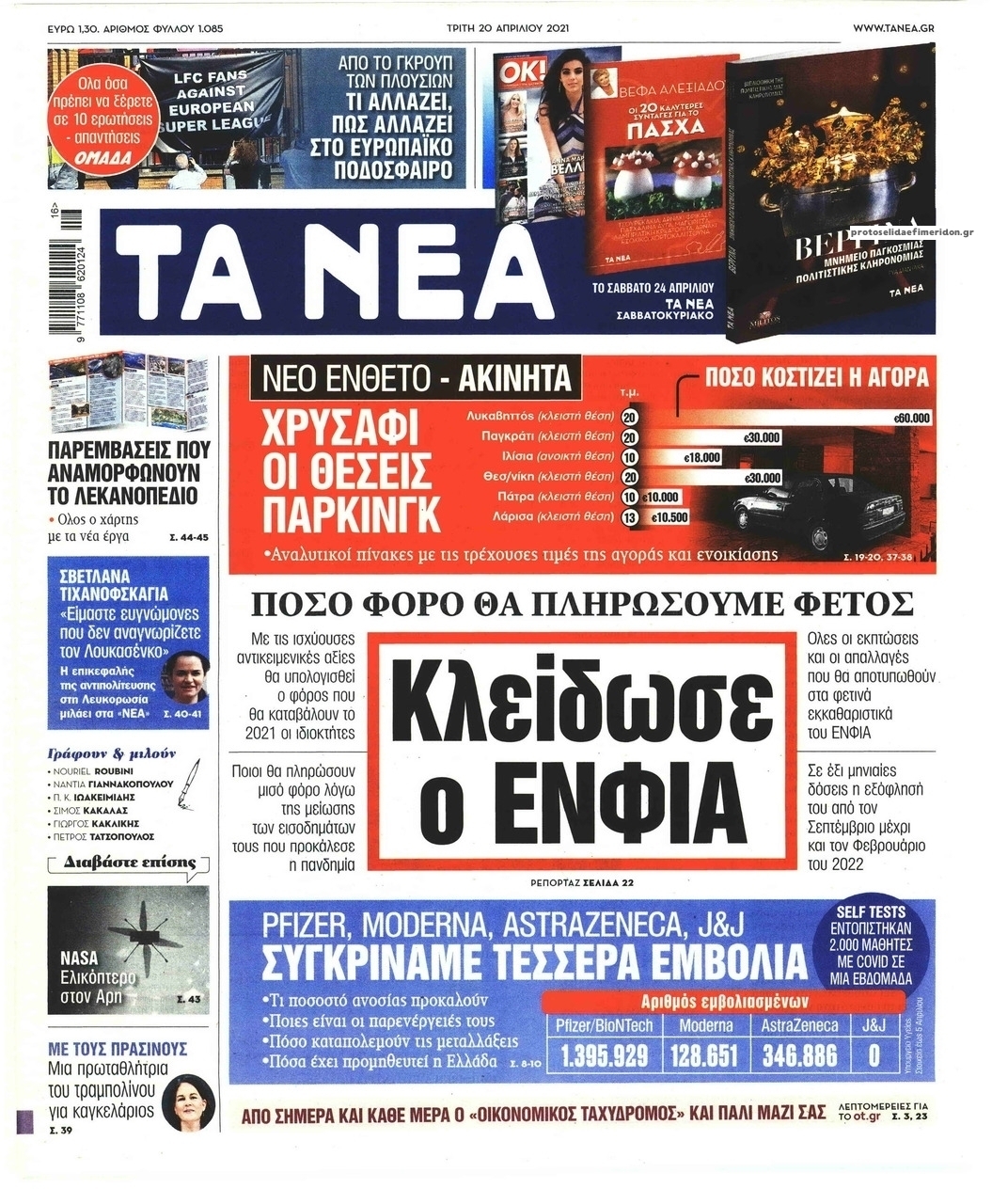 Πρωτοσέλιδο εφημερίδας Τα Νέα