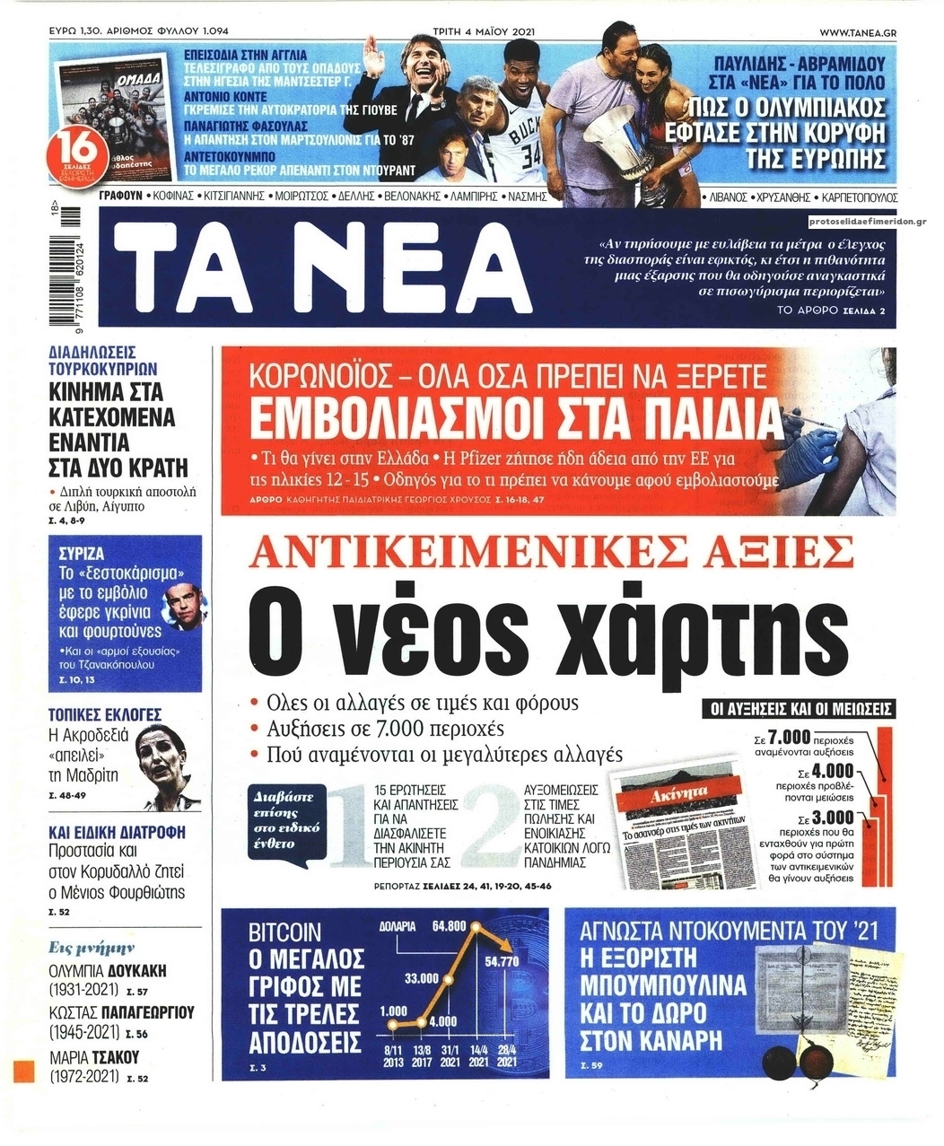 Πρωτοσέλιδο εφημερίδας Τα Νέα