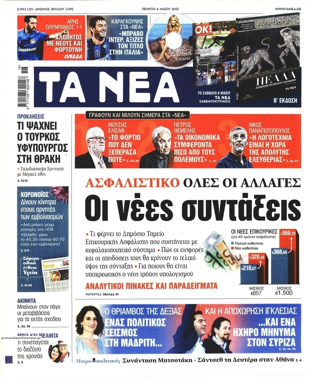 Πρωτοσέλιδο εφημερίδας Τα Νέα