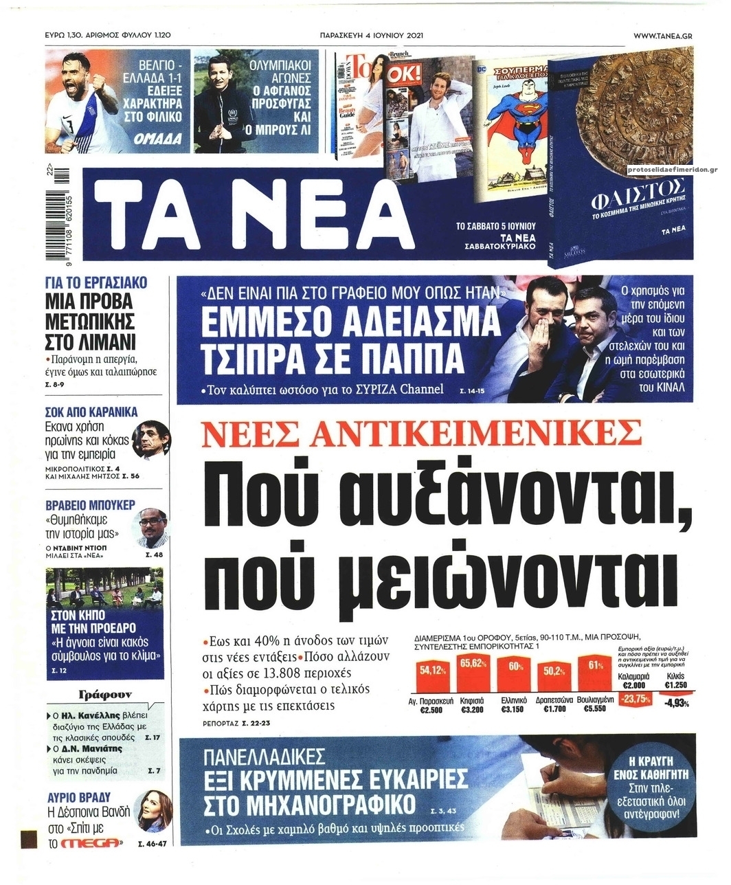 Πρωτοσέλιδο εφημερίδας Τα Νέα