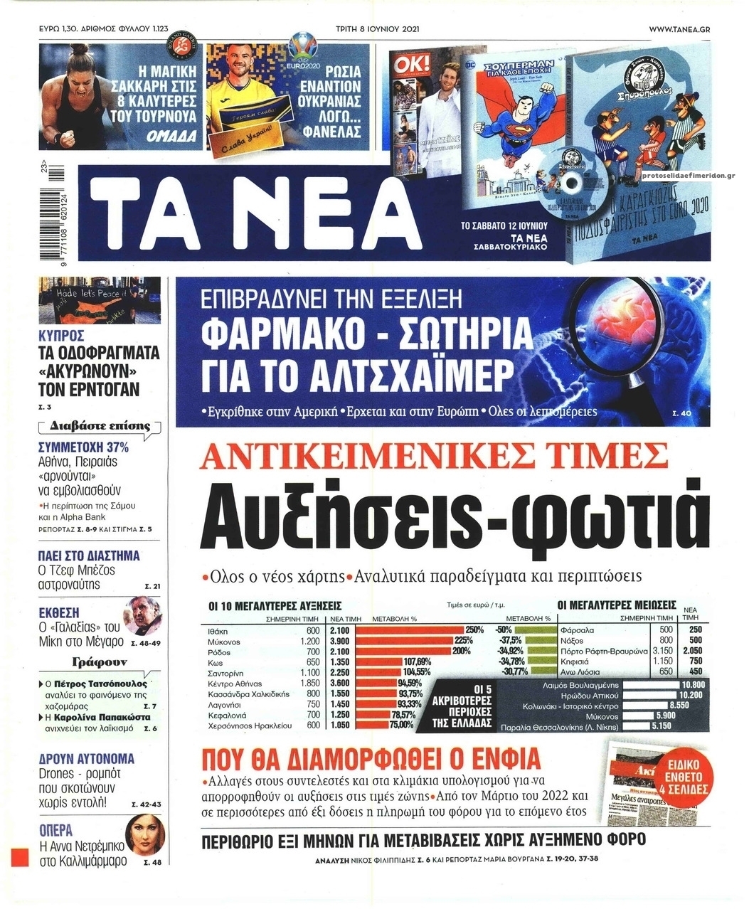 Πρωτοσέλιδο εφημερίδας Τα Νέα