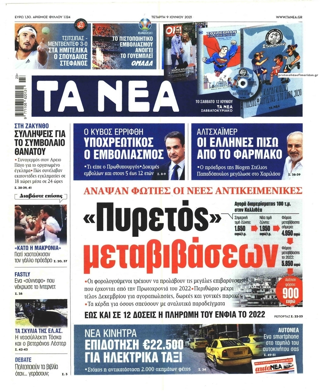 Πρωτοσέλιδο εφημερίδας Τα Νέα