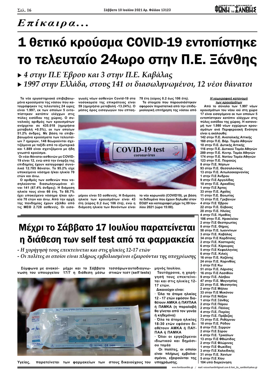 Οπισθόφυλλο εφημερίδας Φωνή της Ξάνθης