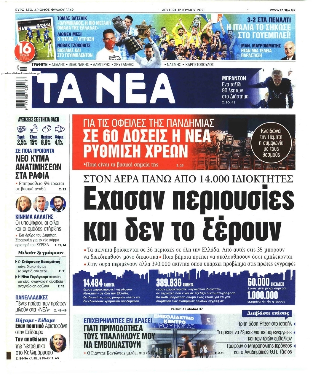 Πρωτοσέλιδο εφημερίδας Τα Νέα