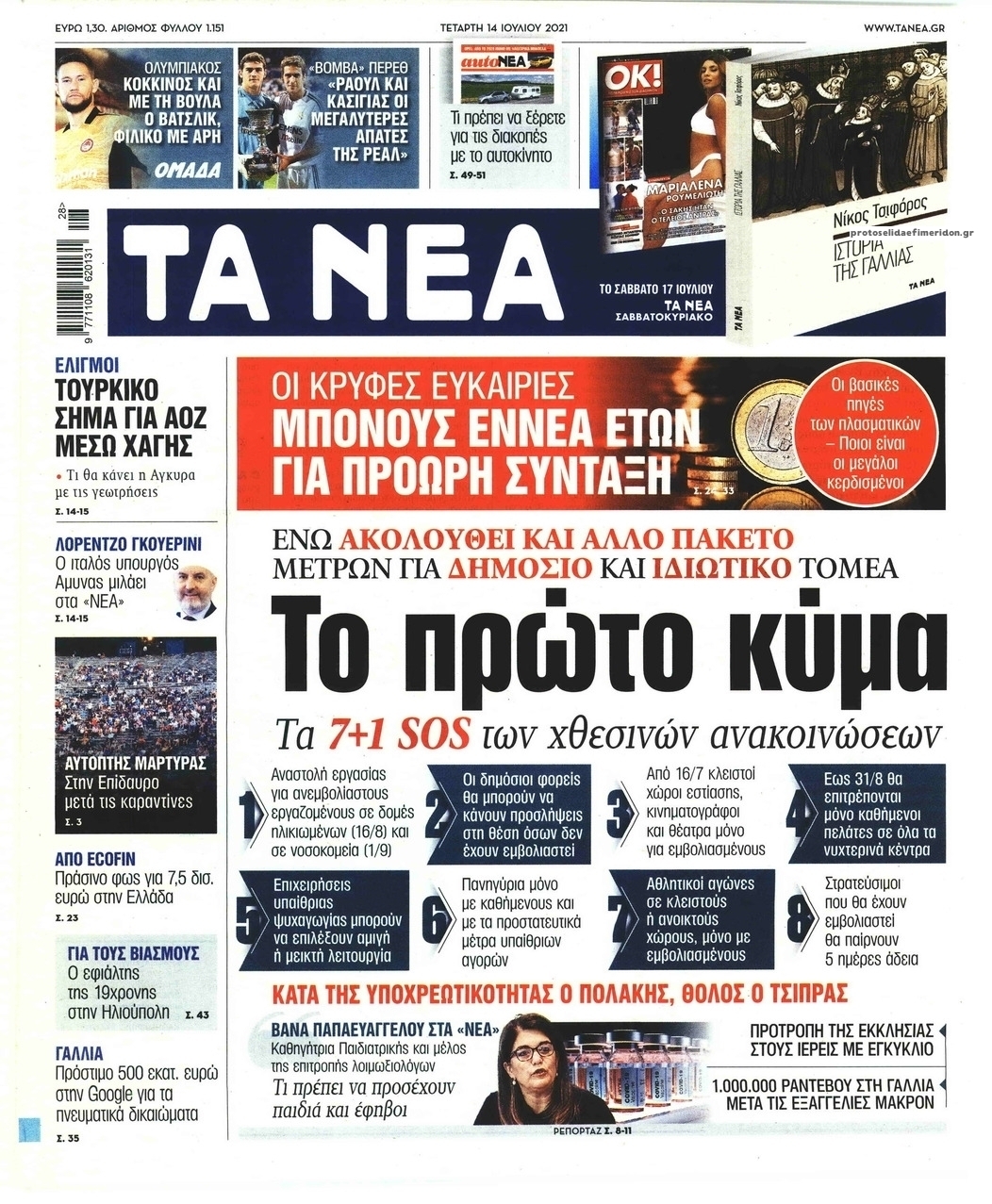 Πρωτοσέλιδο εφημερίδας Τα Νέα