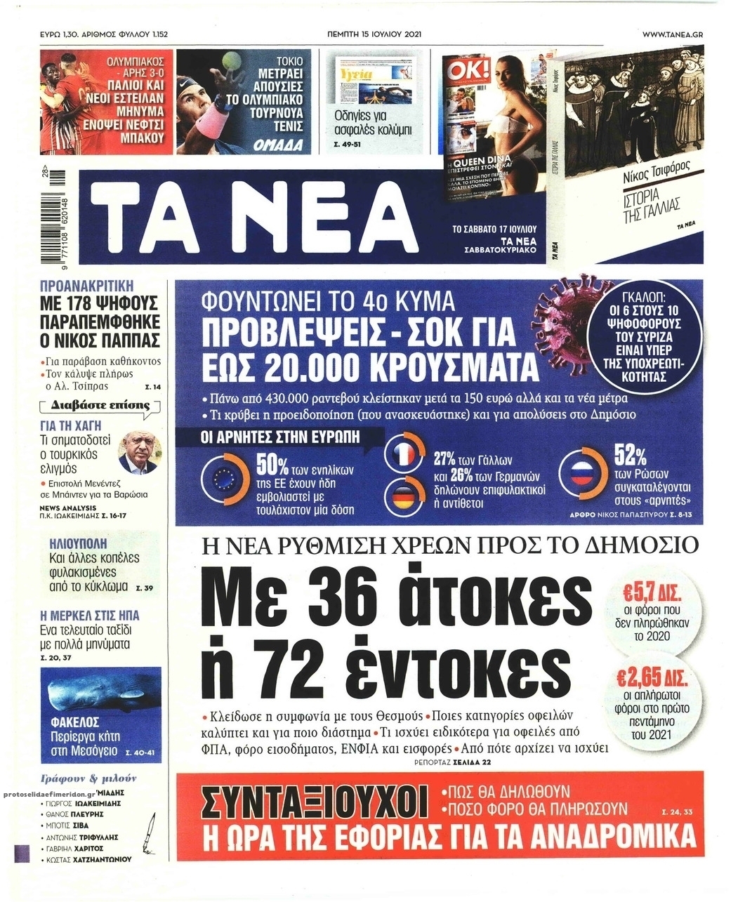 Πρωτοσέλιδο εφημερίδας Τα Νέα