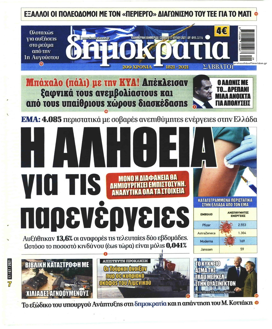 Πρωτοσέλιδο εφημερίδας Δημοκρατία