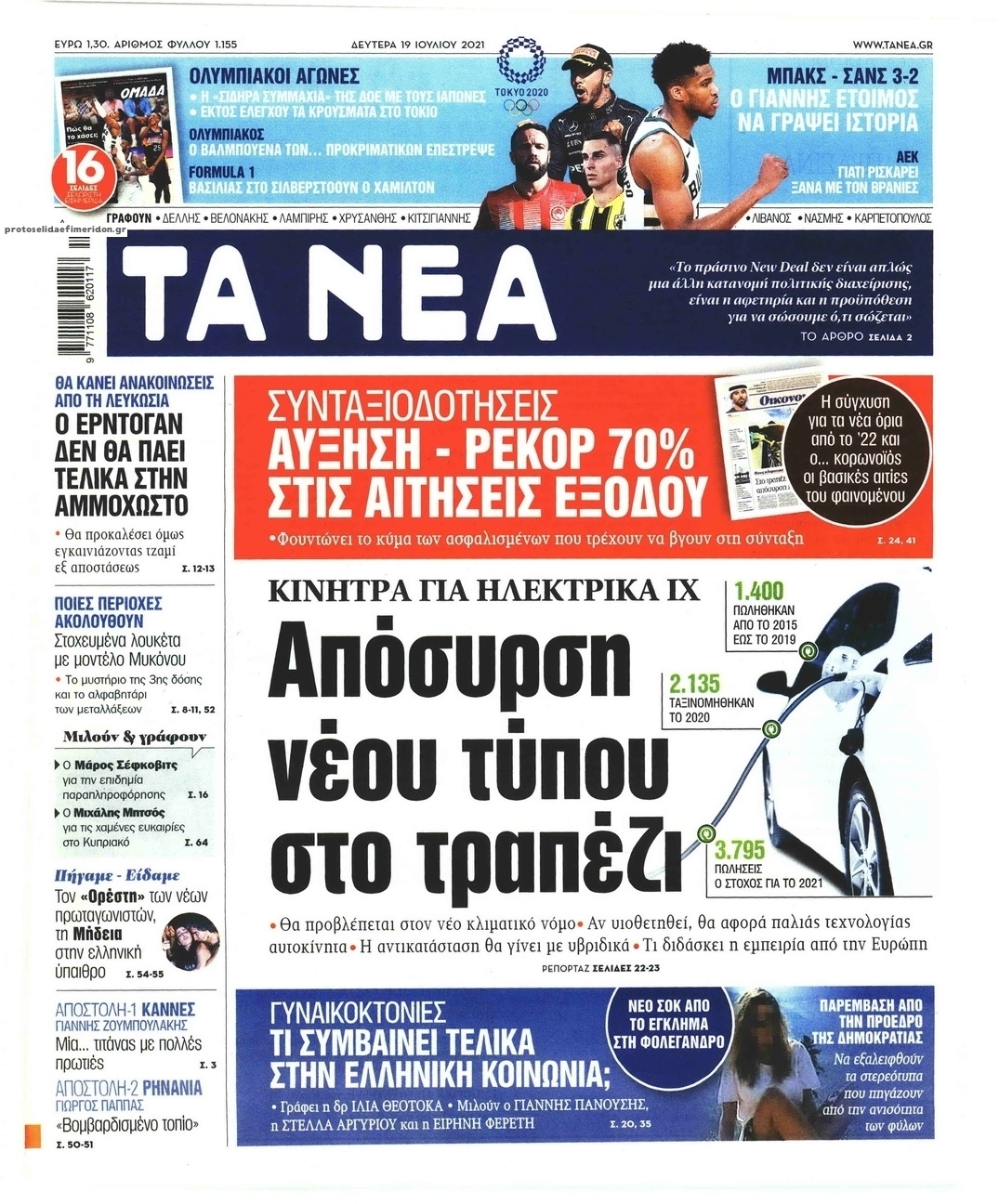 Πρωτοσέλιδο εφημερίδας Τα Νέα