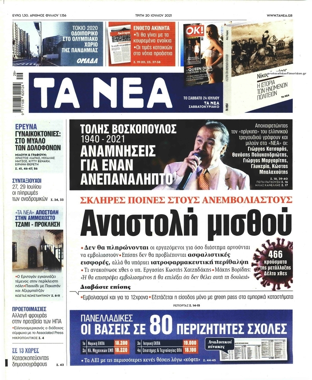 Πρωτοσέλιδο εφημερίδας Τα Νέα