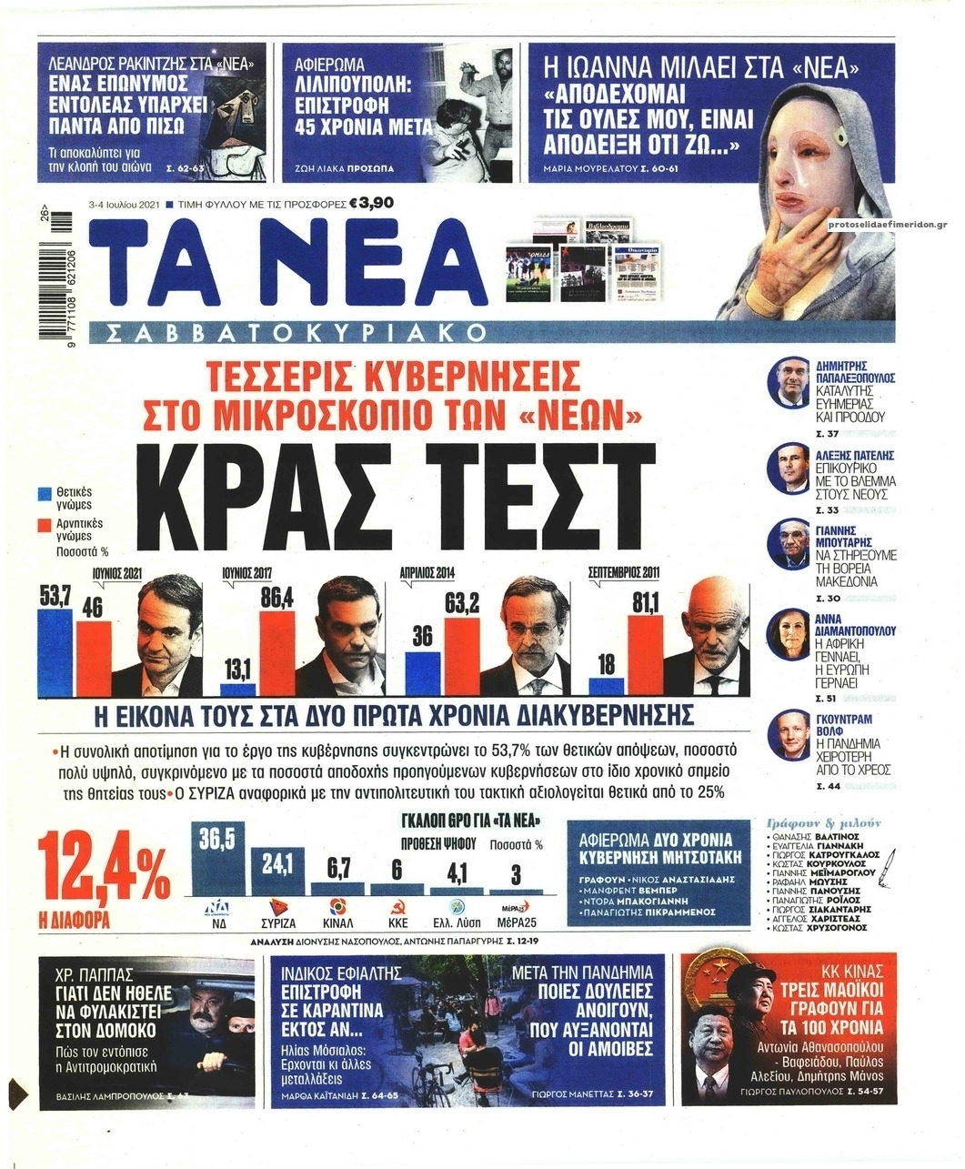 Πρωτοσέλιδο εφημερίδας Τα Νέα