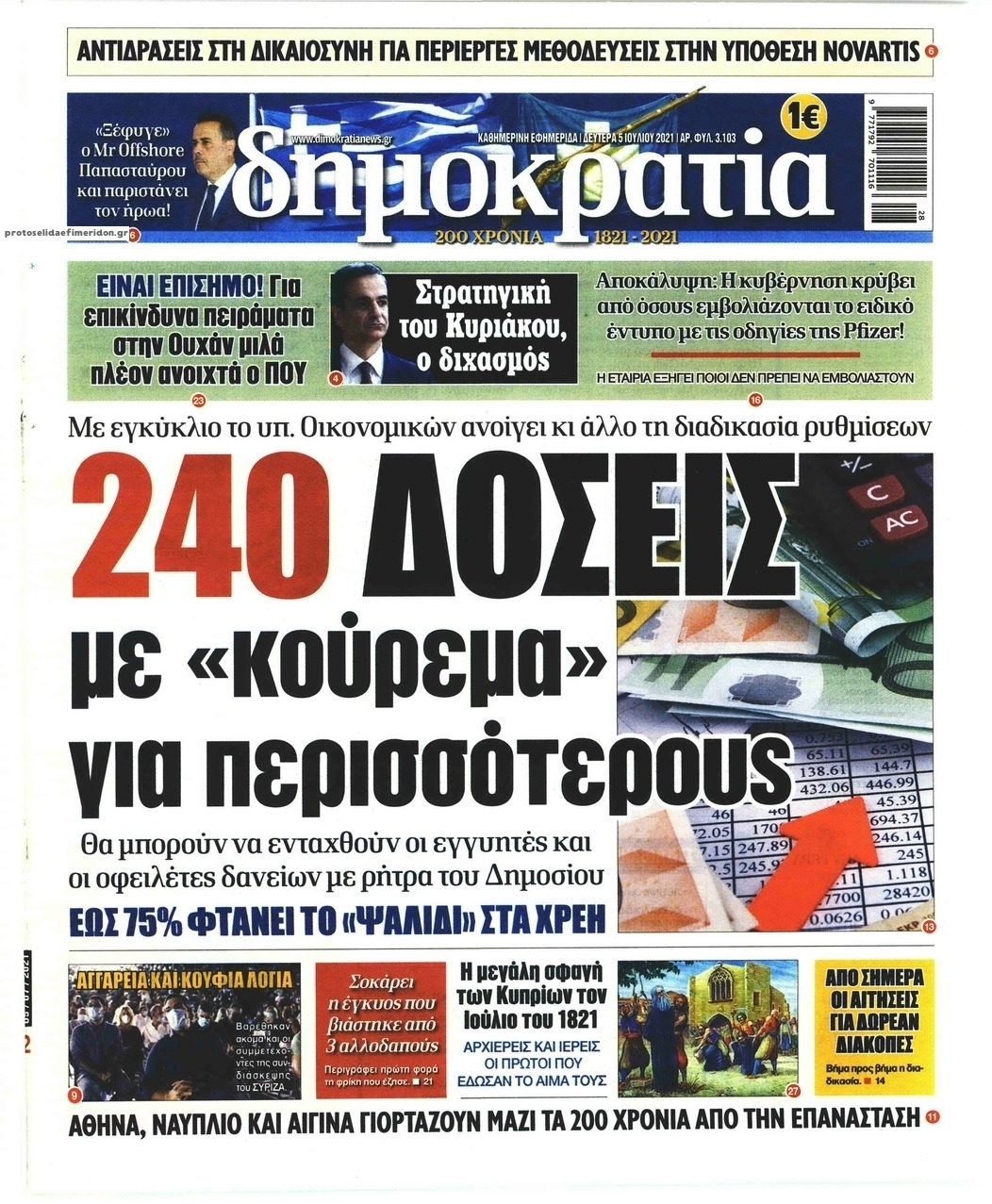 Πρωτοσέλιδο εφημερίδας Δημοκρατία