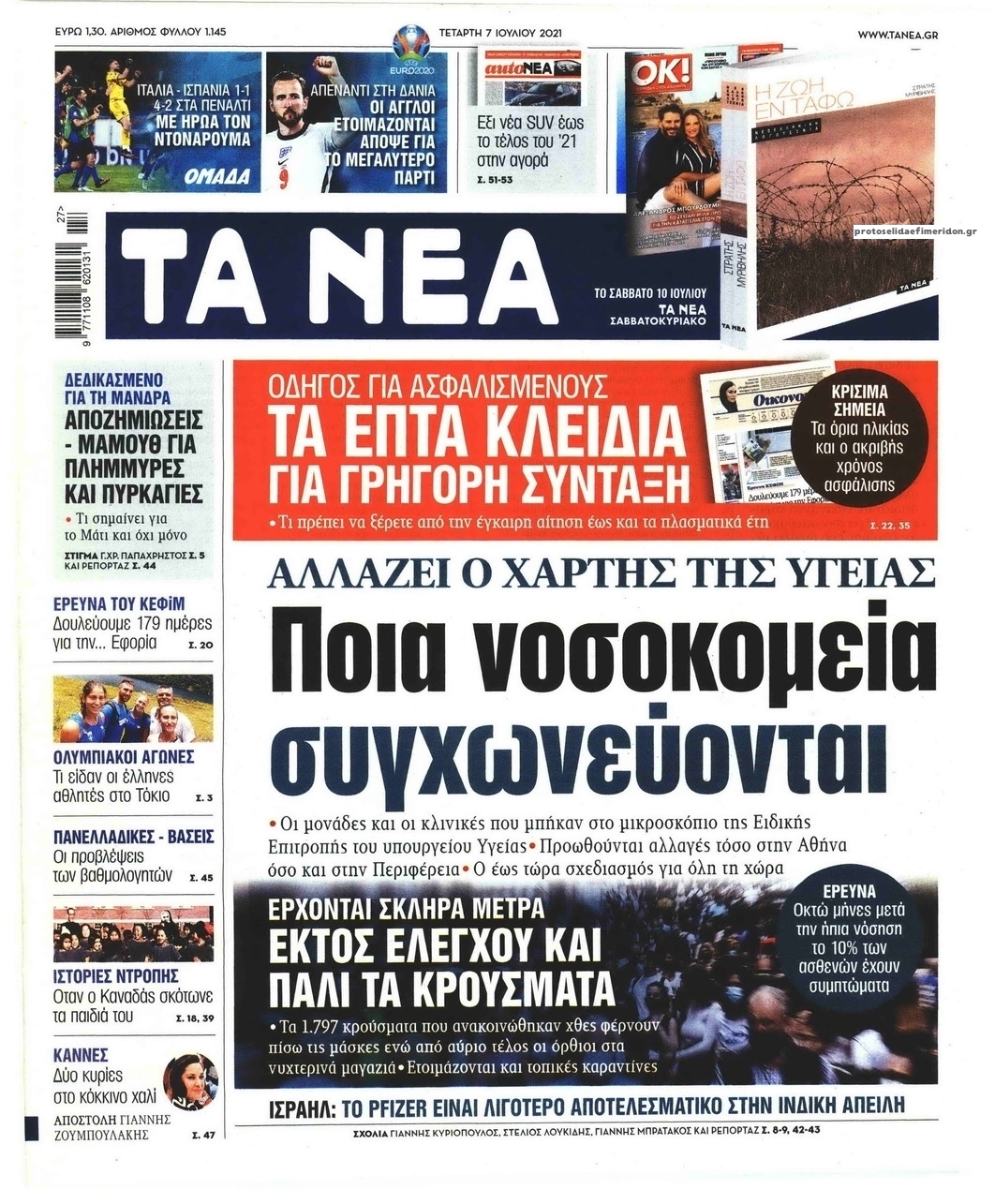 Πρωτοσέλιδο εφημερίδας Τα Νέα