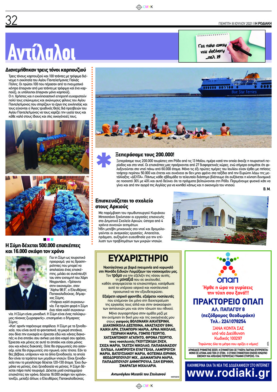 Οπισθόφυλλο εφημερίδας Ροδιακή