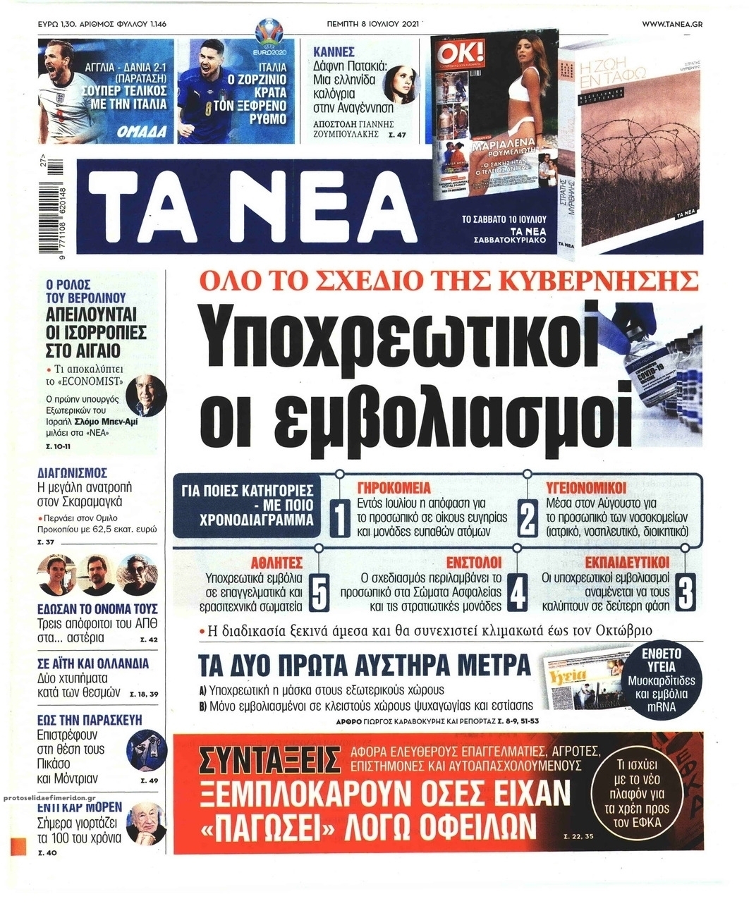 Πρωτοσέλιδο εφημερίδας Τα Νέα