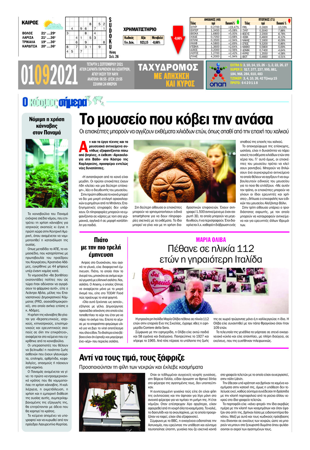 Οπισθόφυλλο εφημερίδας Ταχυδρόμος