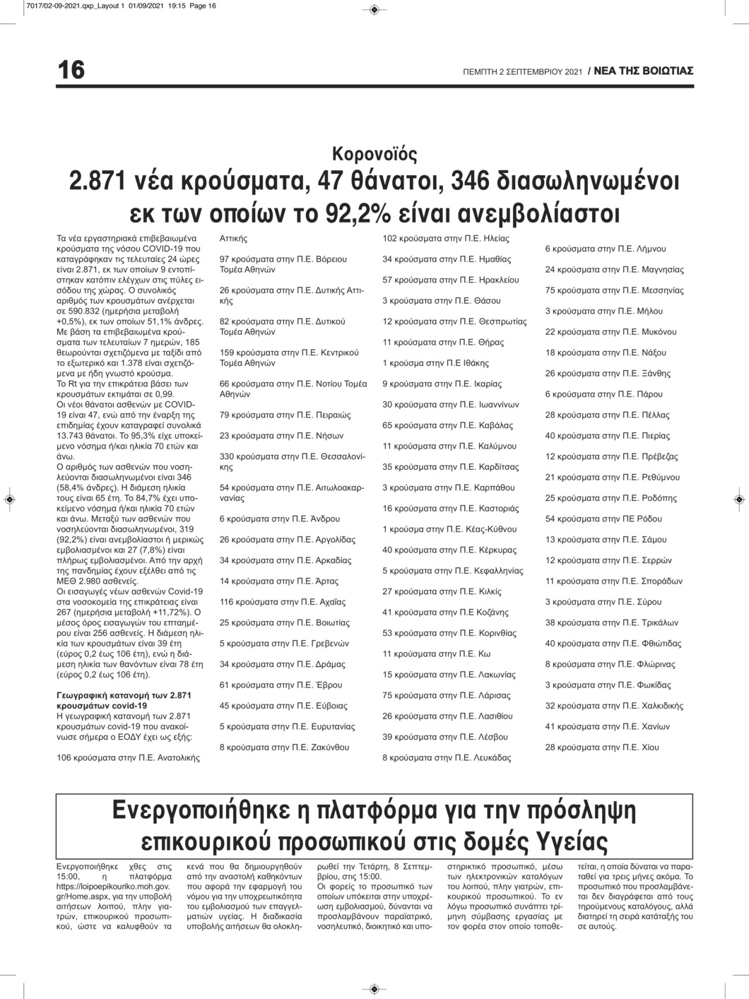 Οπισθόφυλλο εφημερίδας Νέα της Βοιωτίας