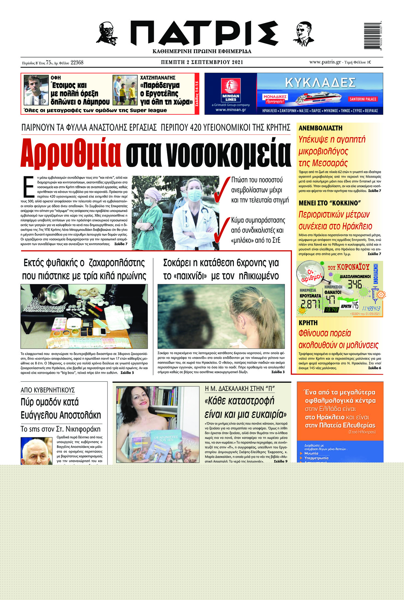 Πρωτοσέλιδο εφημερίδας Επικαιρότητα