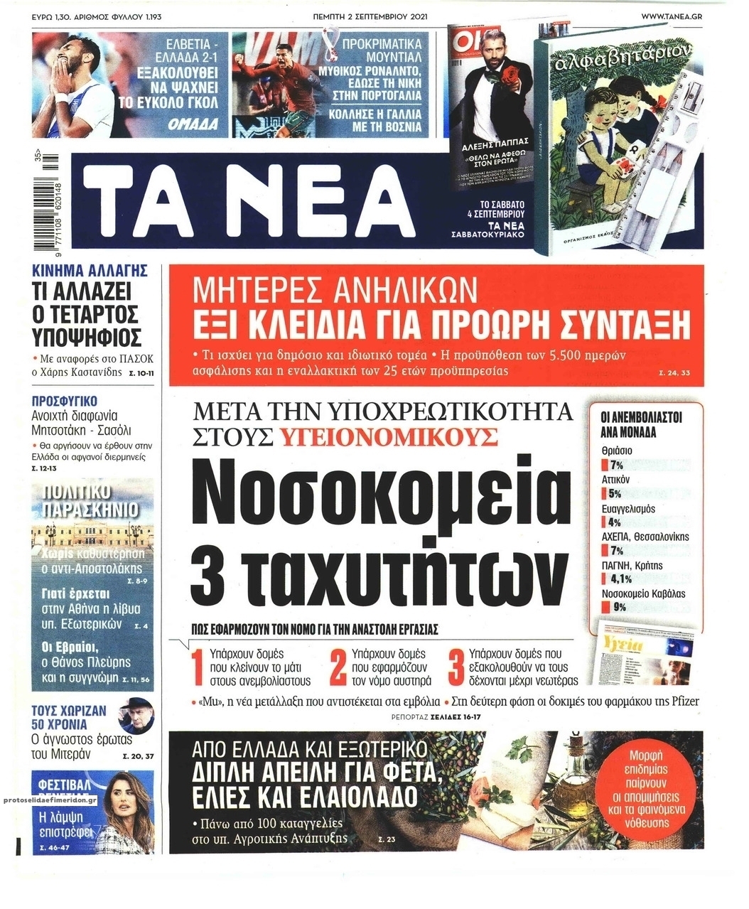 Πρωτοσέλιδο εφημερίδας Τα Νέα