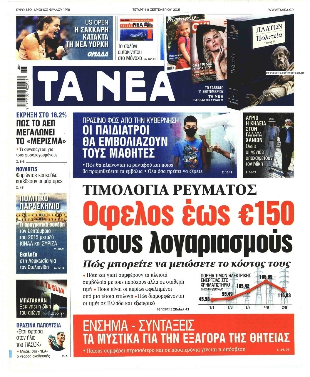 Πρωτοσέλιδο εφημερίδας Τα Νέα