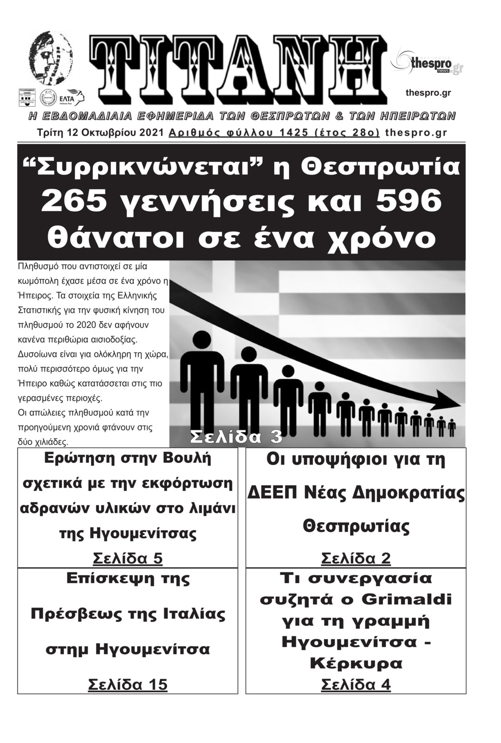 Πρωτοσέλιδο εφημερίδας Τιτάνη