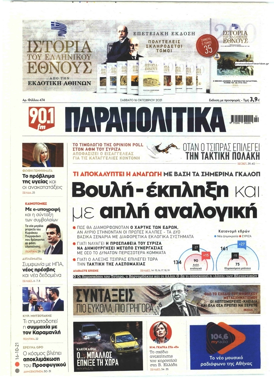 Πρωτοσέλιδο εφημερίδας Παραπολιτικά