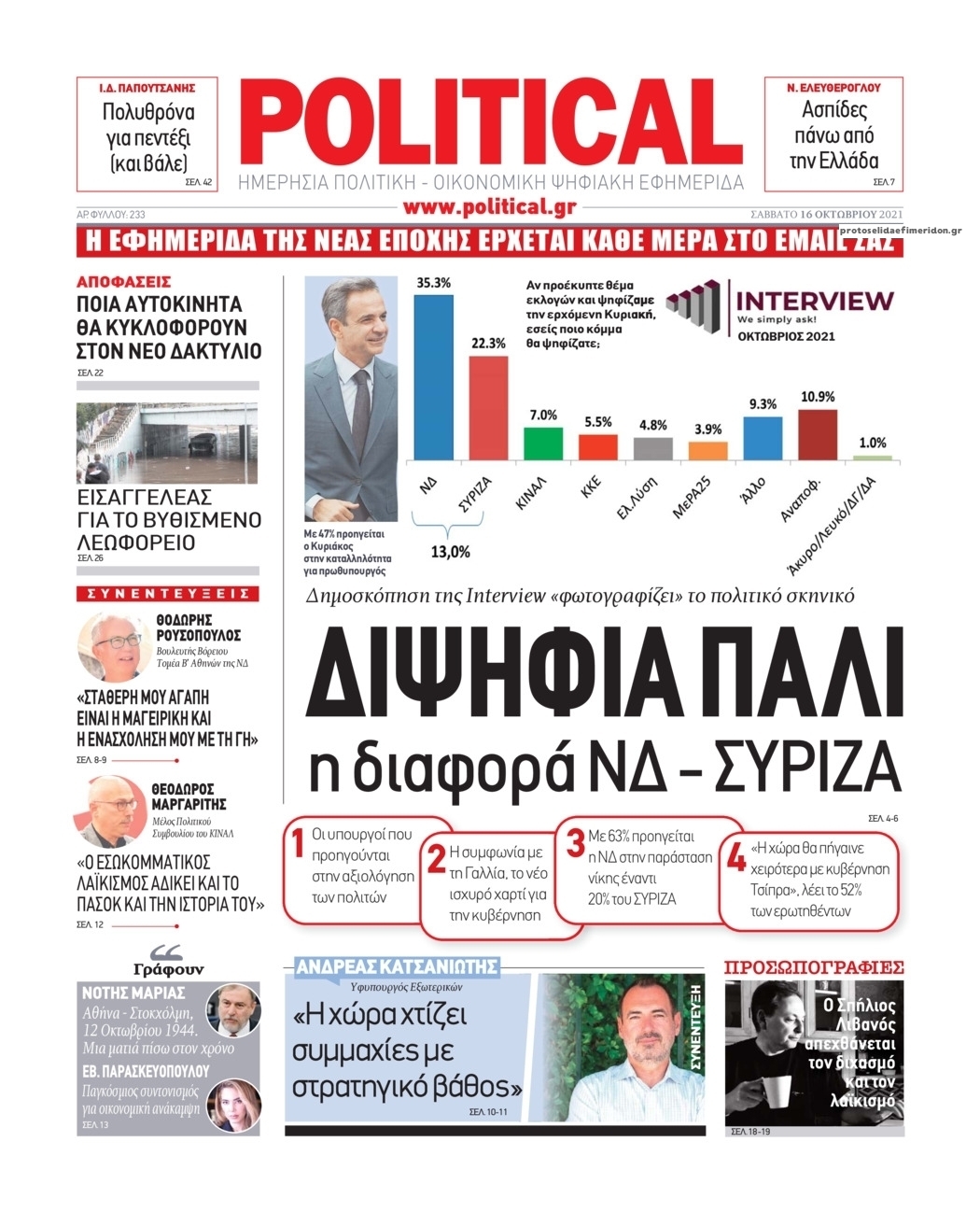 Πρωτοσέλιδο εφημερίδας Political