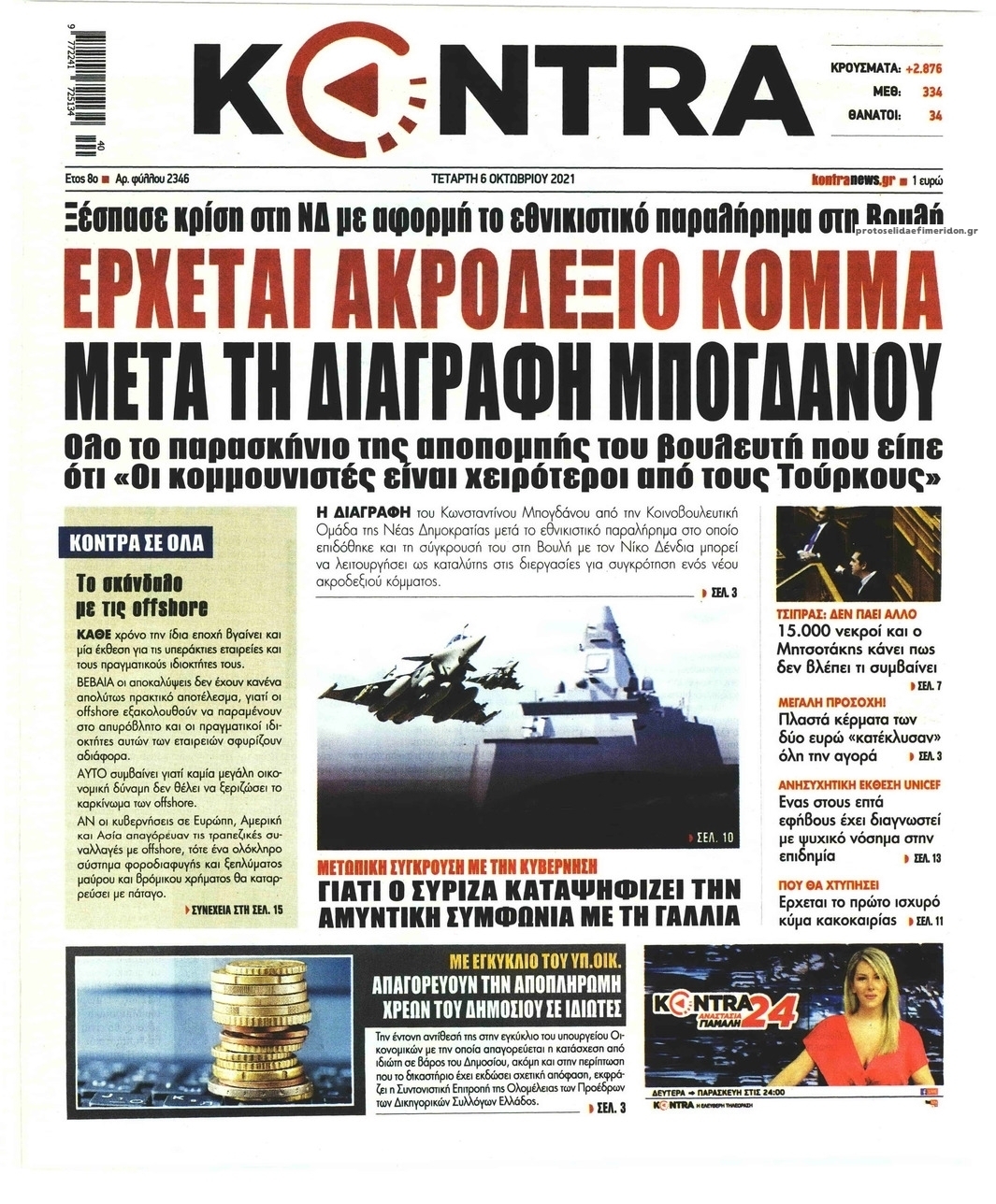 Πρωτοσέλιδο εφημερίδας Kontra News