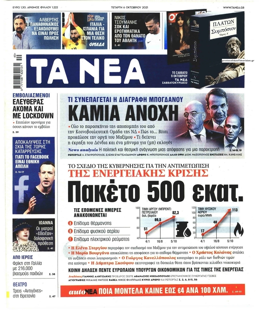 Πρωτοσέλιδο εφημερίδας Τα Νέα