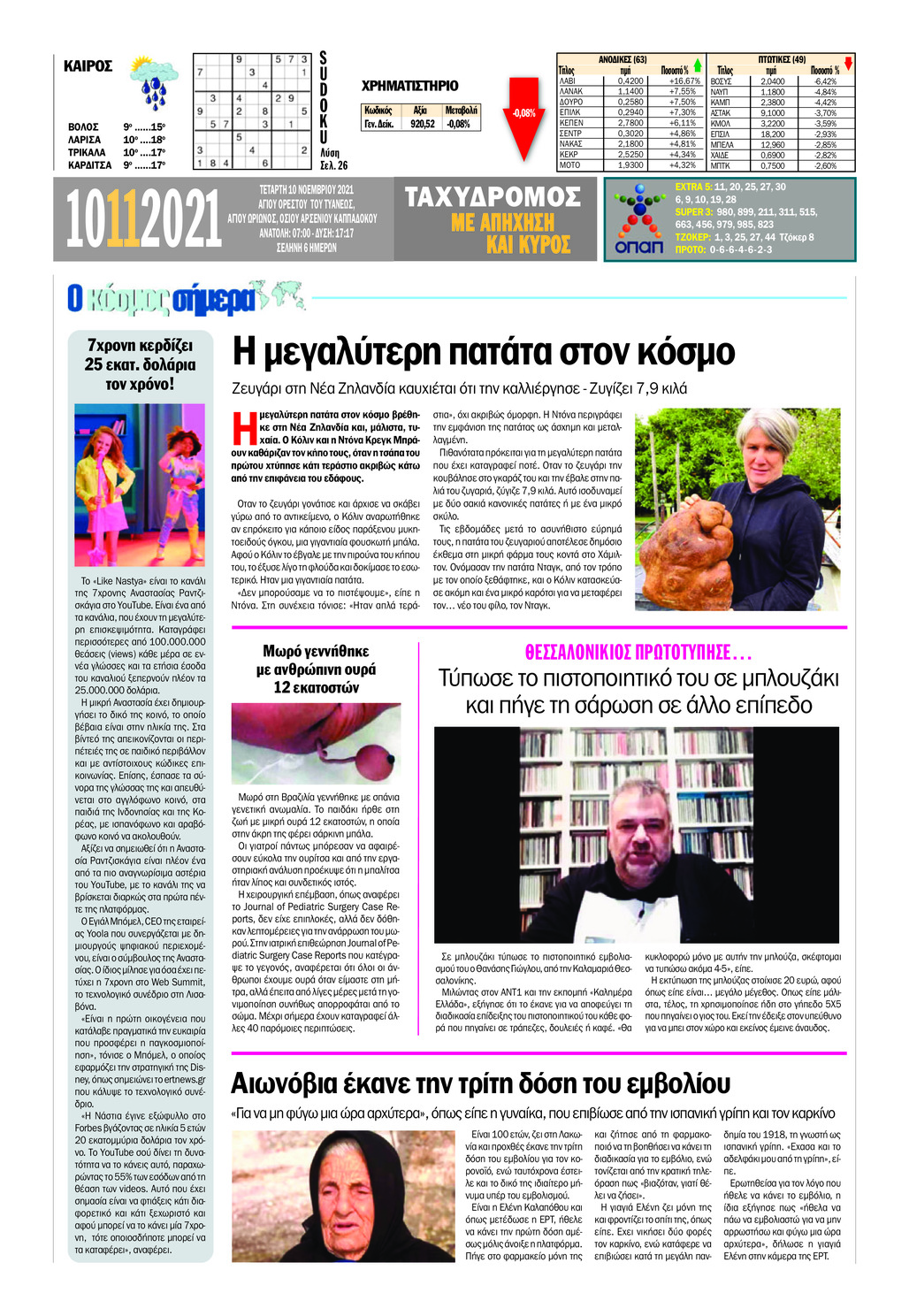 Οπισθόφυλλο εφημερίδας Ταχυδρόμος