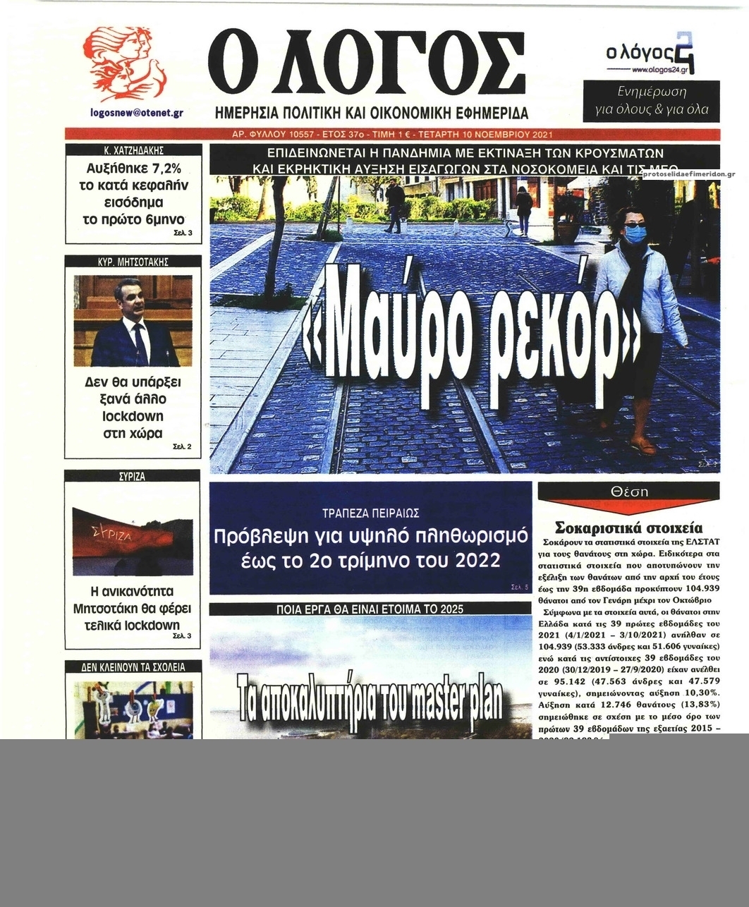 Πρωτοσέλιδο εφημερίδας Sportime