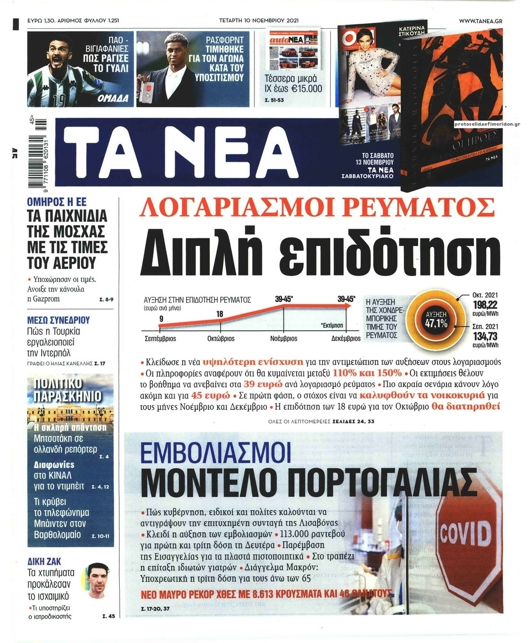 Πρωτοσέλιδο εφημερίδας Τα Νέα